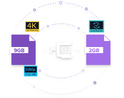 reduce video size